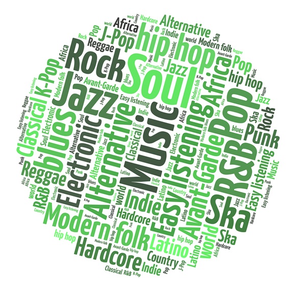 music genres green